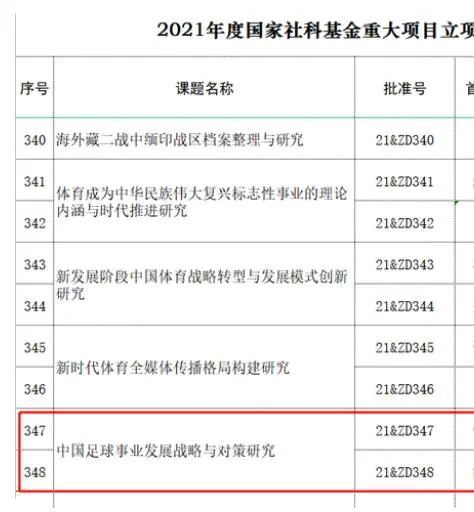 本片按照一桩真实事务改编。在1975年11月5日晚上，在亚利桑那州的荒原山林中，五位砍木工人传播鼓吹亲眼目击他们的火伴崔维斯（DB史威尼饰）被天外幽浮给绑架了。镇上居平易近以为他们脑筋有题目，本地警长（詹姆斯嘉纳饰）则以为他们是在粉饰一桩命案，这类说法是要故障警方查询拜访。但是，工作的本相天然惟有当事...